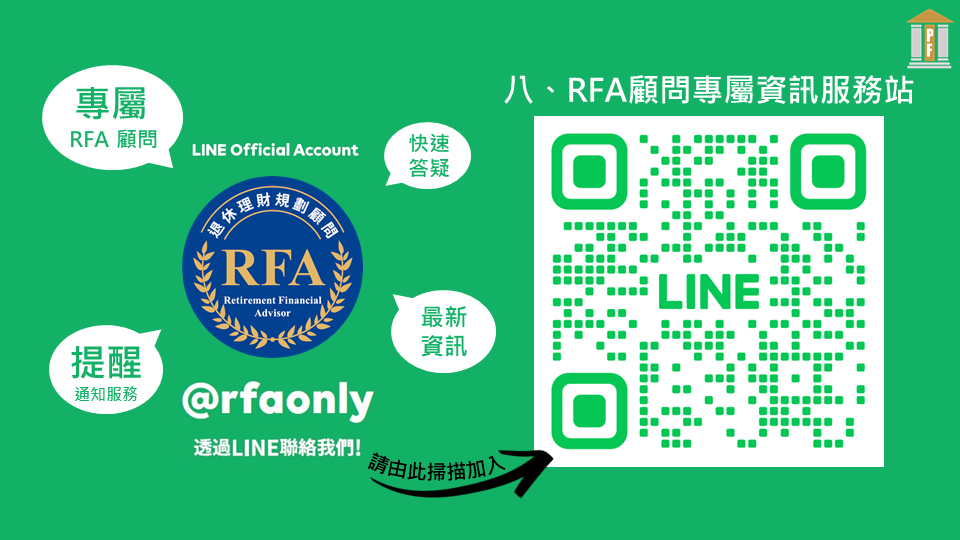 RFA-introduction