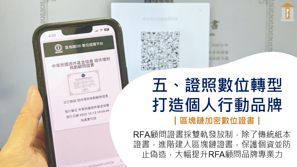 RFA-introduction